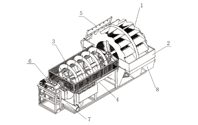 sand-washing-system1