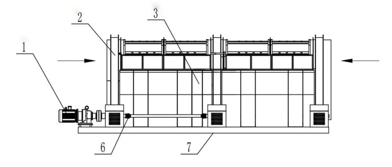 trommel-screen1