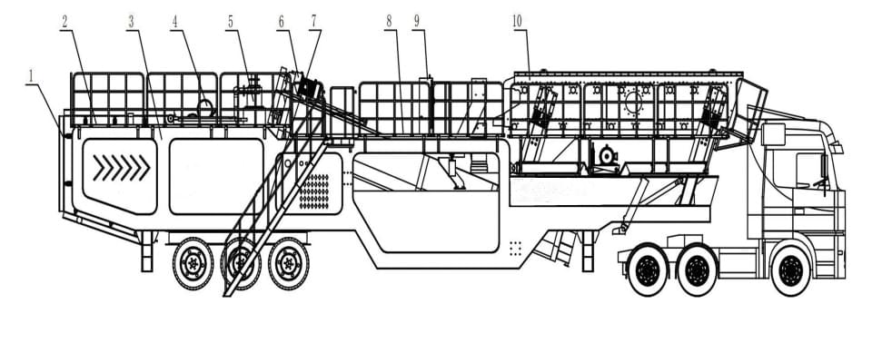 portable-wash-plant1