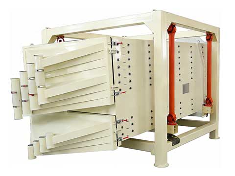 rectangular swing screen