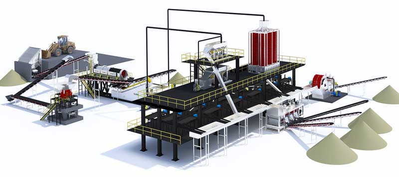 300T/D Tin Ore Beneficiation Plant Process Design