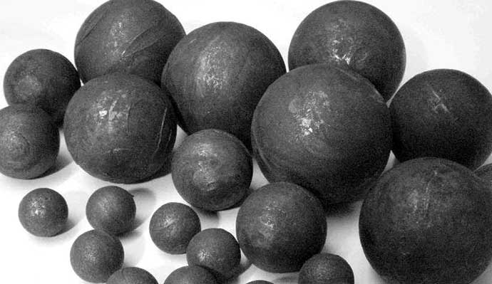 ‌Grinding Ball Size